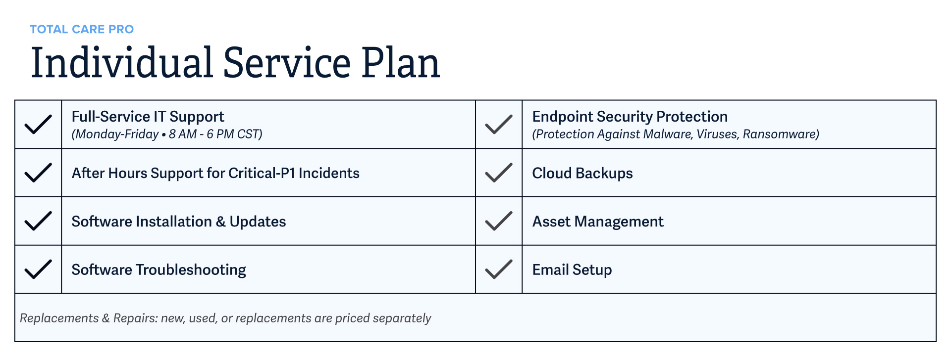 CE_TotalCarePro_FeaturesChart_2025_D2